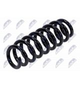 PRUŽINA BMW 3 (E90E91E92) 04-13 ZOSILNENÁ ZADNÁ 33536768250